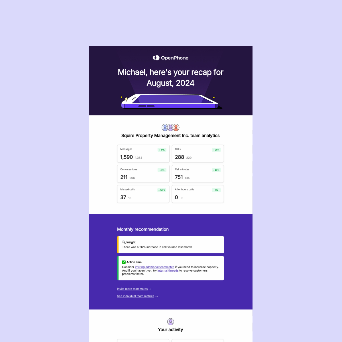 Monthly Analytics Report email